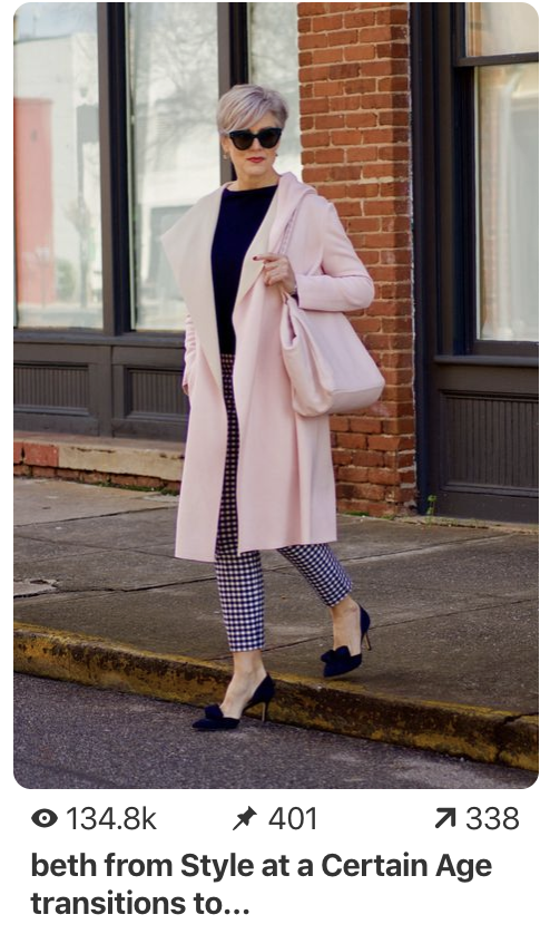 march pinterest trends