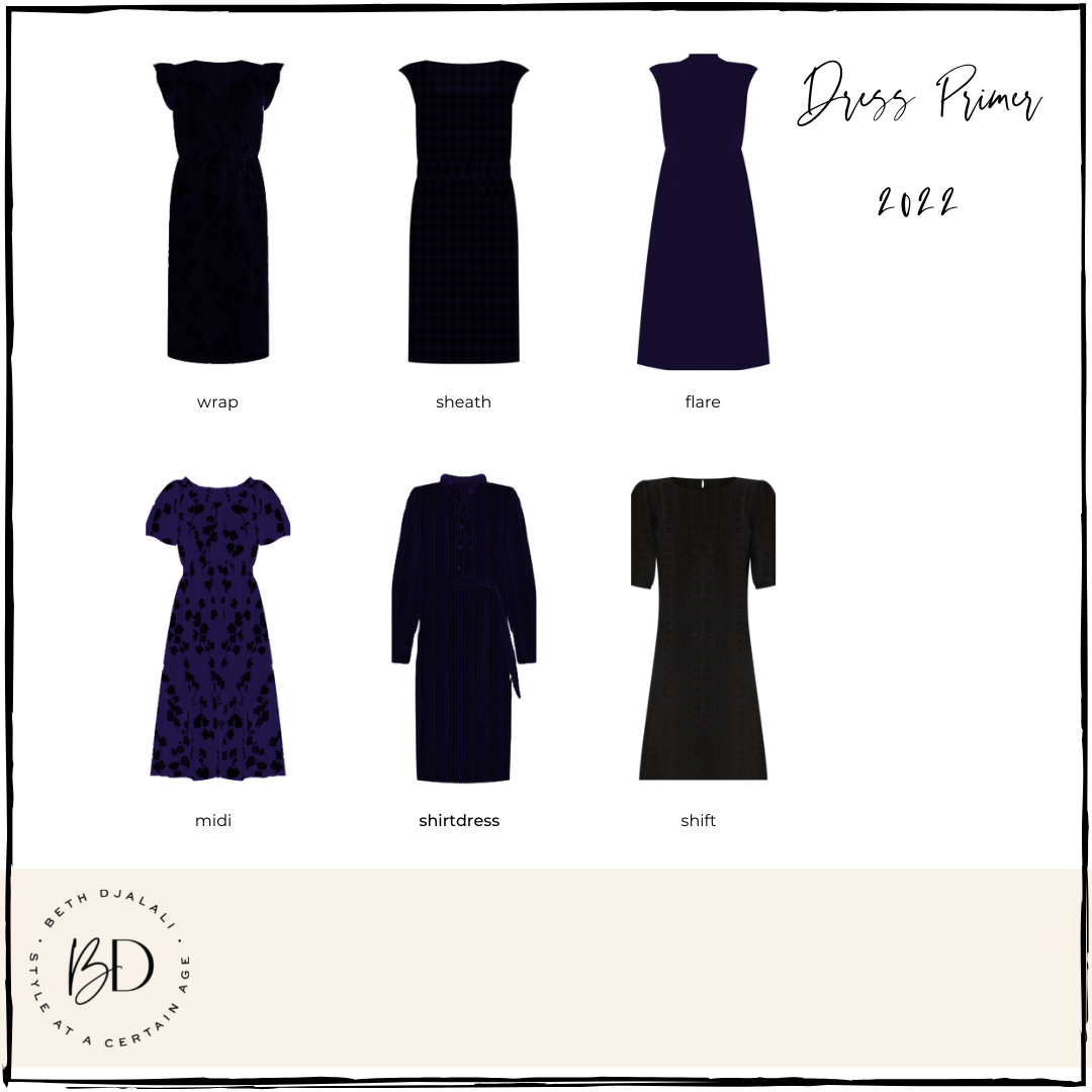 dress guide 2022
