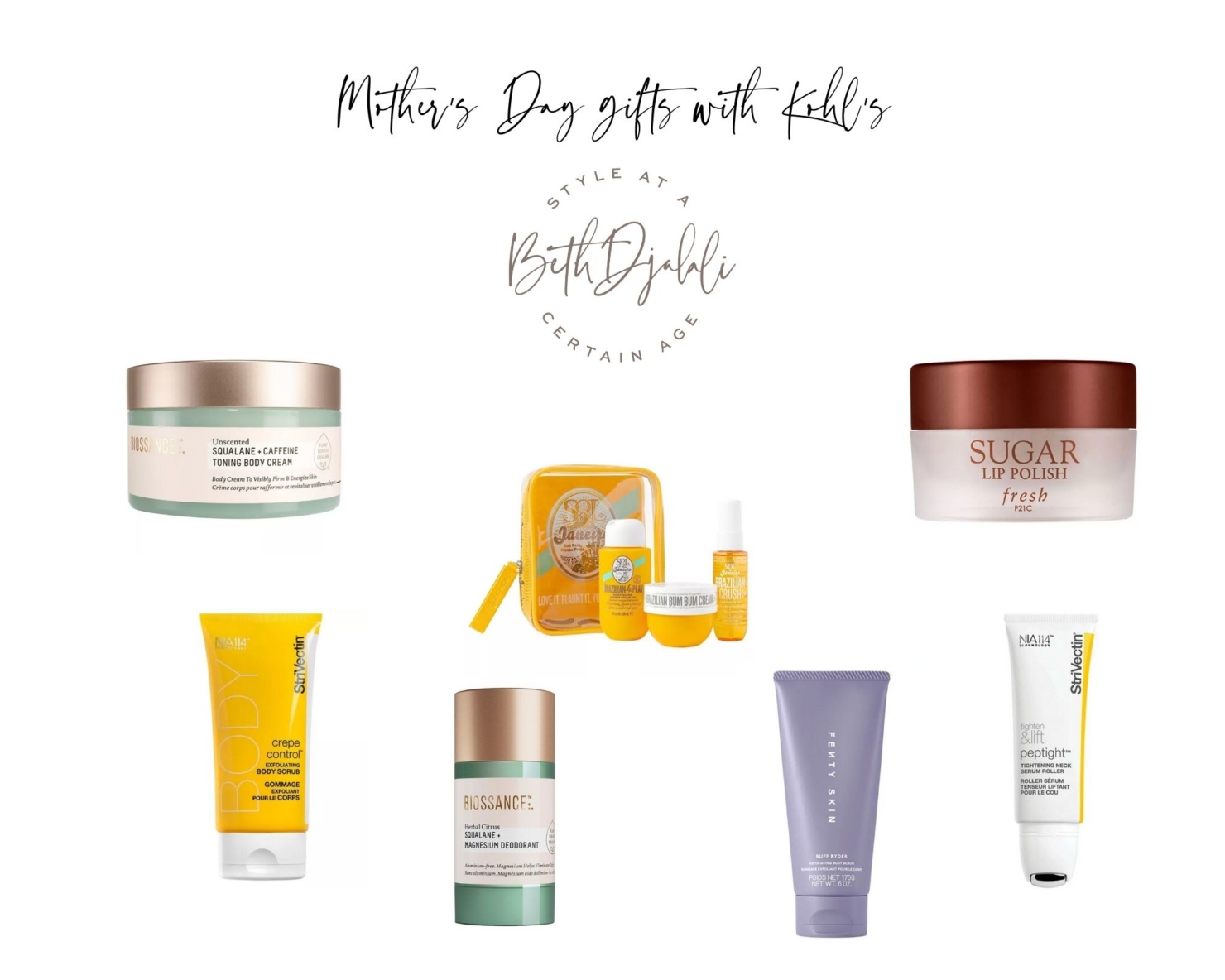 Kohl's Gifts