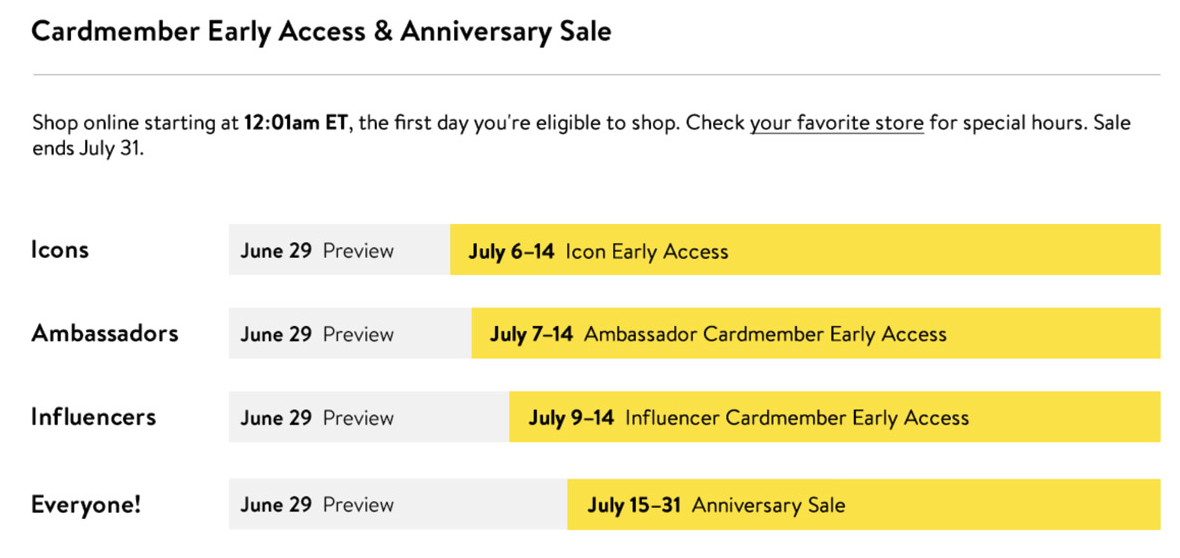 nordstrom_timeline PM