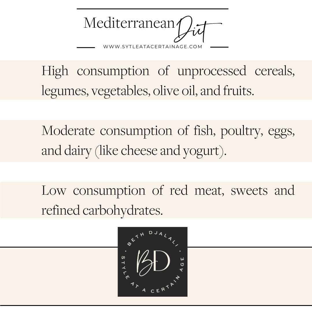 Mediterranean Eating Habits