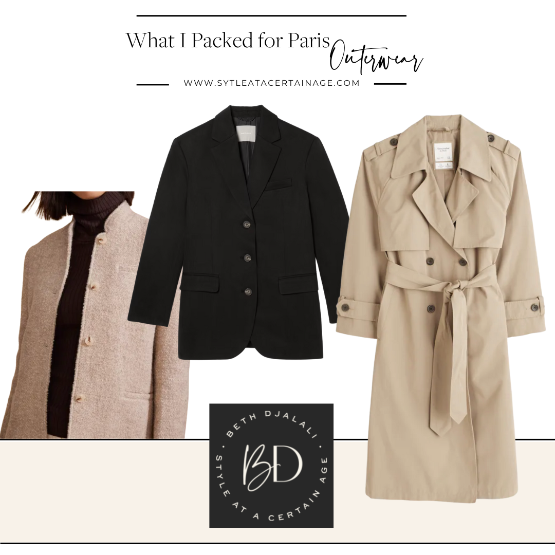What I packed for Paris Outerwear