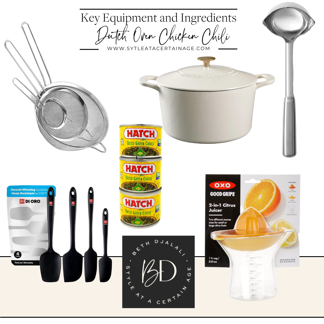 1022 Equipment and Ingredients