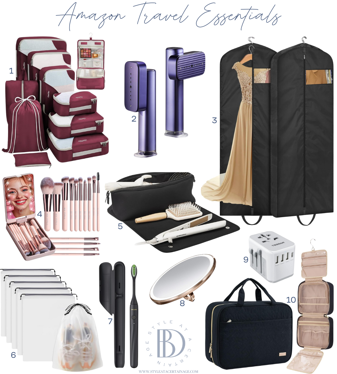 Amazon Travel Essentials Amazon Travel Essentials