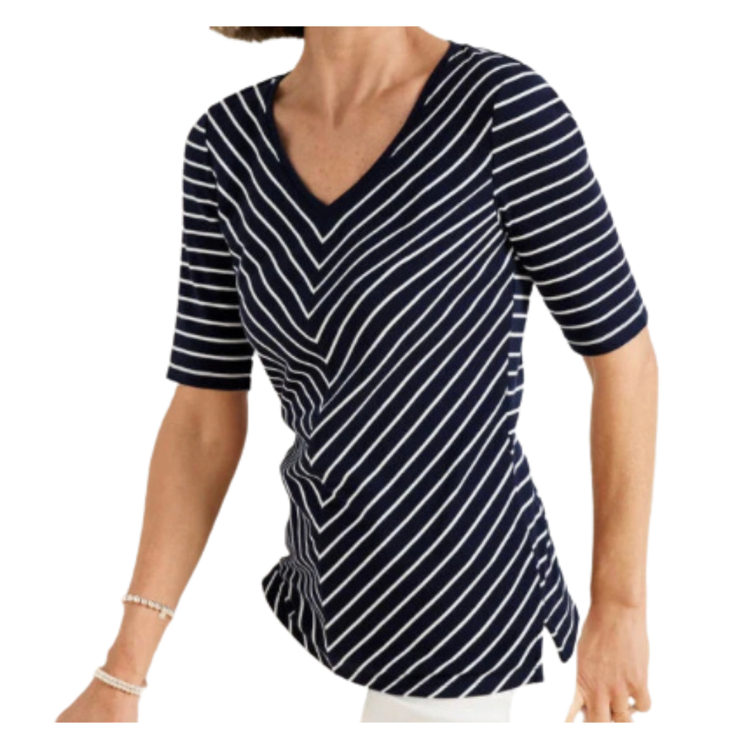 LWD for Spring 6 LWD for Spring 6