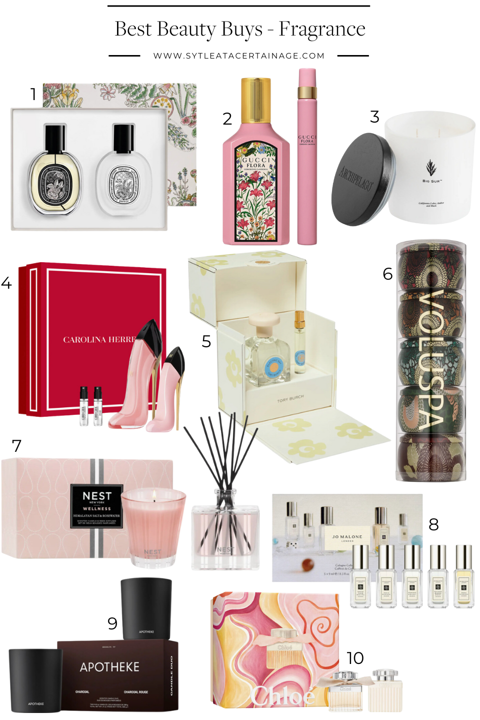 Beauty - Fragrance Beauty - Fragrance