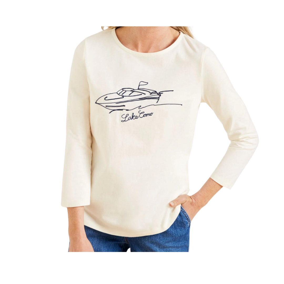 LWD for Spring-5 LWD for Spring-5