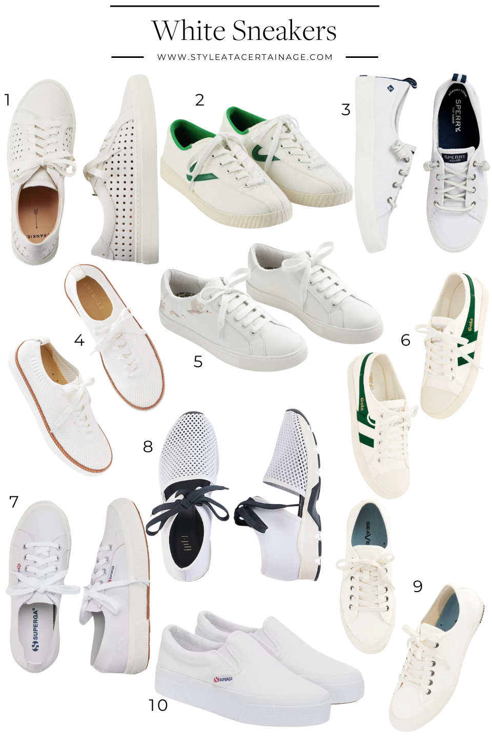 White Sneakers roundup White Sneakers roundup