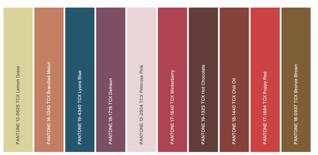 Pantone Color Trends